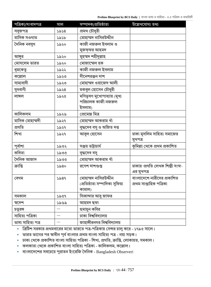 রেফারেন্স টেবিল